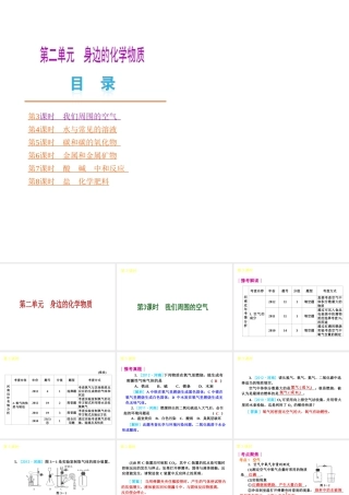 （河南专版）中考化学教材化总复习 第二单元 身边的化学物质课件