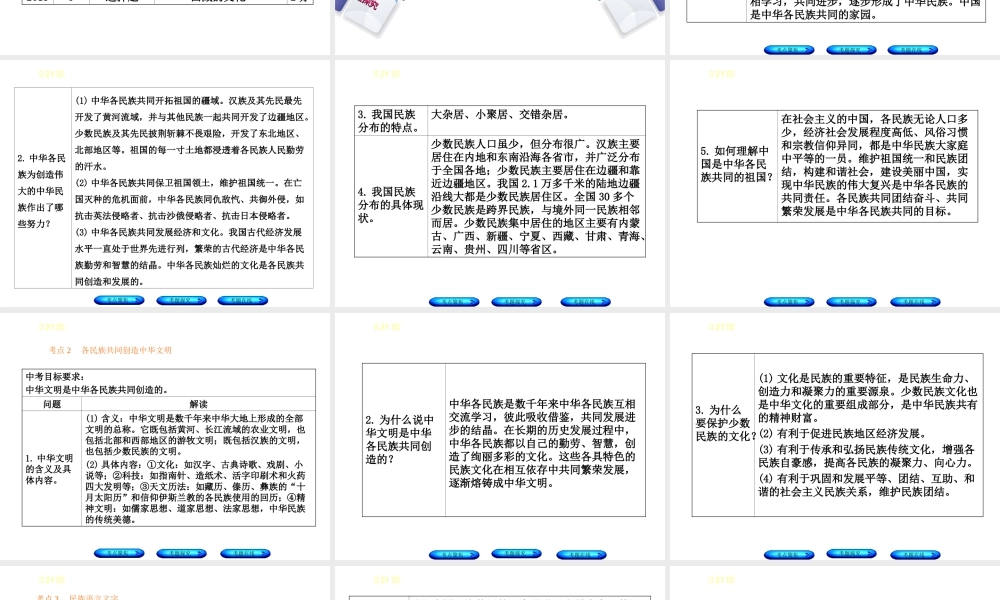 （河北专版）中考政治复习方案 第六单元 民族常识 第21课时 中华民族 中华文明课件-人教版初中九年级全册政治课件