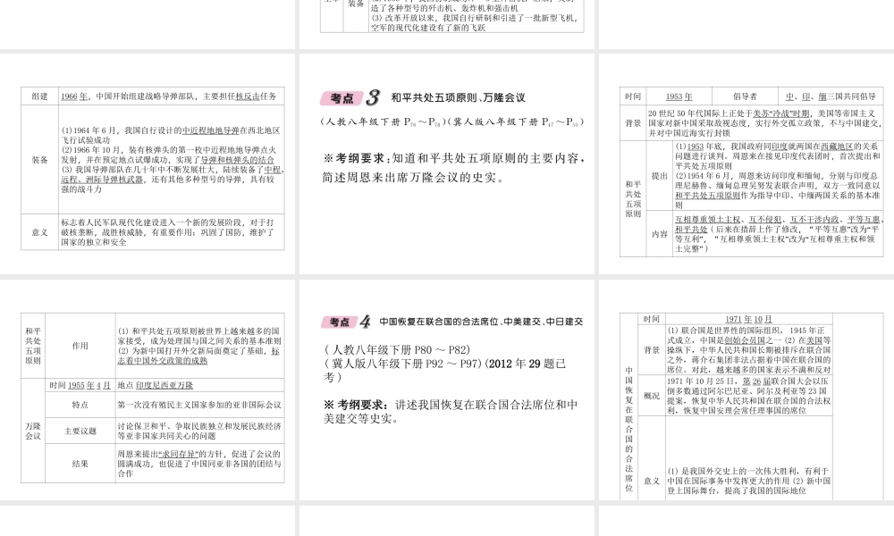 （河北专版）中考历史总复习 第11讲 国防建设与外交成就必考考点清单课件-人教版初中九年级全册历史课件