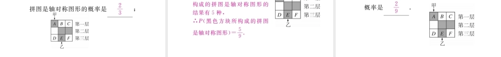 （河南专版）秋九年级数学上册 第三章 概率的进一步认识 3.1 用树状图或表格求概率 第2课时 概率与游戏的综合运用习题讲评课件 （新版）北师大版-（新版）北师大版初中九年级上册数学课件