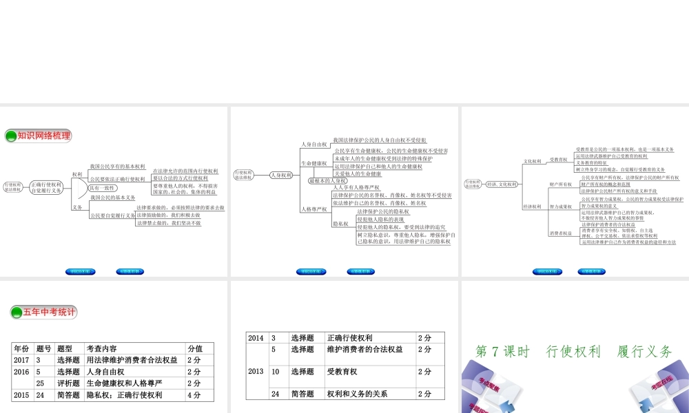 （河北专版）中考政治复习方案 第三单元 行使权利 依法维权 第7课时 行使权利 履行义务课件-人教版初中九年级全册政治课件