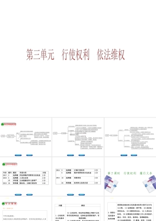 （河北专版）中考政治复习方案 第三单元 行使权利 依法维权 第7课时 行使权利 履行义务课件-人教版初中九年级全册政治课件