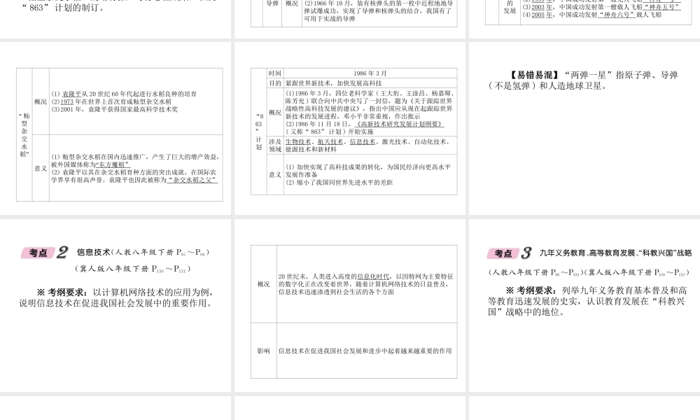 （河北专版）中考历史总复习 第12讲 中国现代科技、教育、文化与社会生活必考考点清单课件-人教版初中九年级全册历史课件