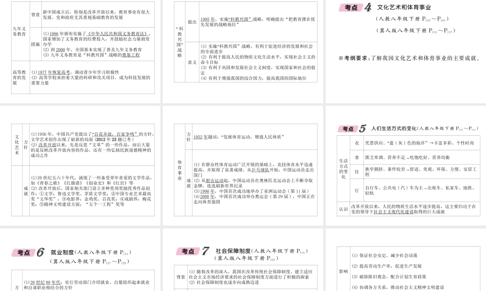 （河北专版）中考历史总复习 第12讲 中国现代科技、教育、文化与社会生活必考考点清单课件-人教版初中九年级全册历史课件