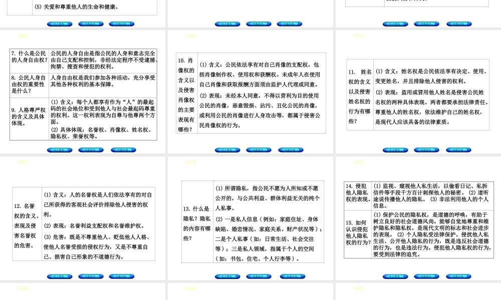 （河北专版）中考政治复习方案 第三单元 行使权利 依法维权 第8课时 人身权利 法律保护课件-人教版初中九年级全册政治课件