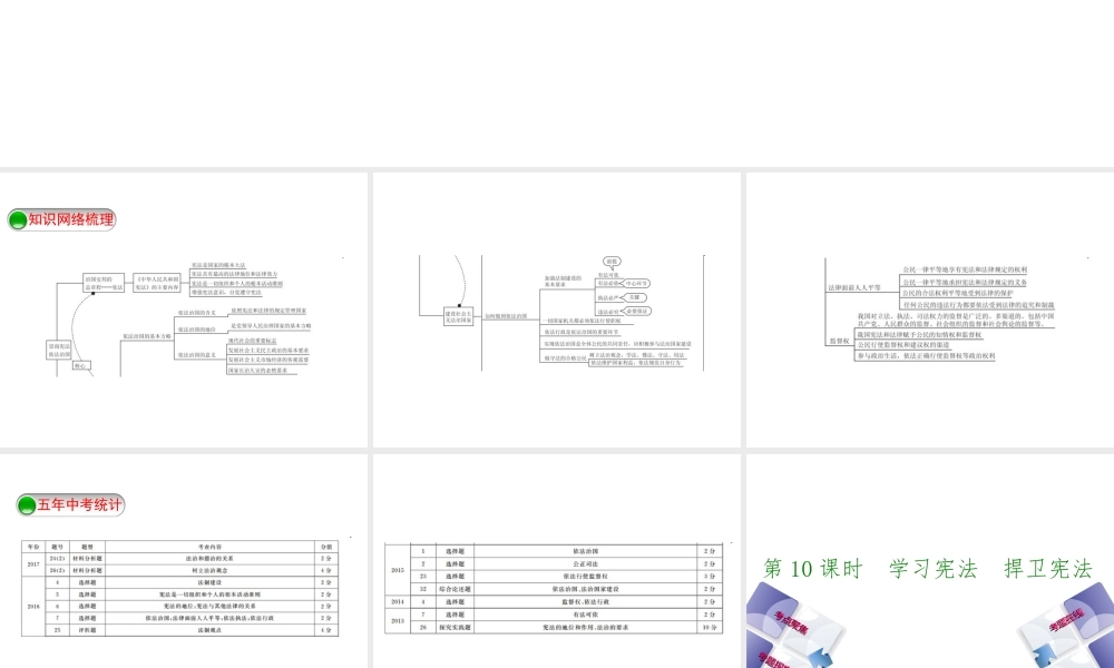 （河北专版）中考政治复习方案 第四单元 崇尚宪法 依法治国 第10课时 学习宪法 捍卫宪法课件-人教版初中九年级全册政治课件