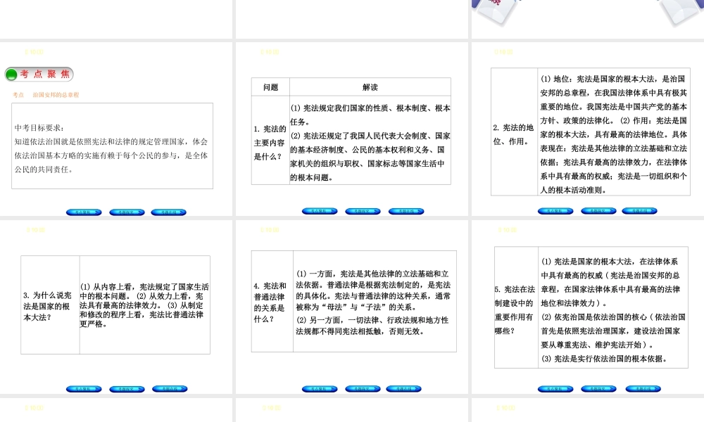 （河北专版）中考政治复习方案 第四单元 崇尚宪法 依法治国 第10课时 学习宪法 捍卫宪法课件-人教版初中九年级全册政治课件