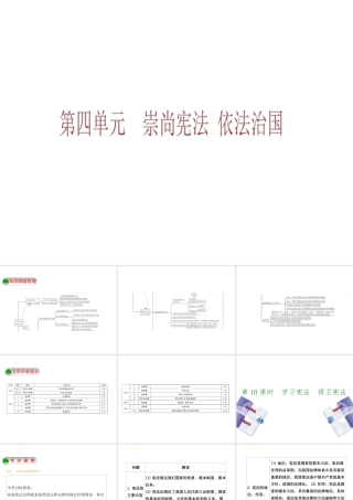 （河北专版）中考政治复习方案 第四单元 崇尚宪法 依法治国 第10课时 学习宪法 捍卫宪法课件-人教版初中九年级全册政治课件