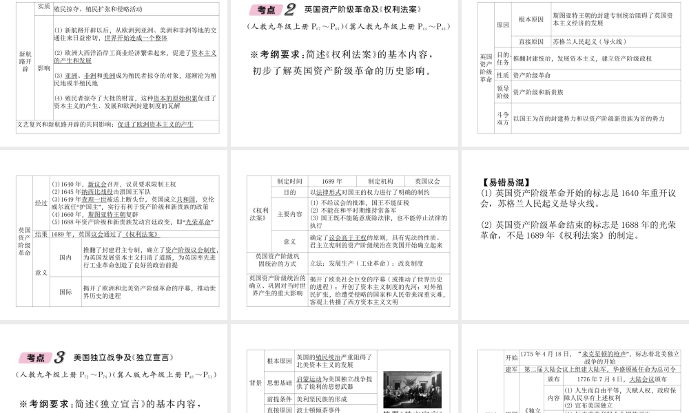 （河北专版）中考历史总复习 第13讲 欧美主要国家的社会巨变必考考点清单课件-人教版初中九年级全册历史课件