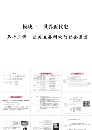 （河北专版）中考历史总复习 第13讲 欧美主要国家的社会巨变必考考点清单课件-人教版初中九年级全册历史课件