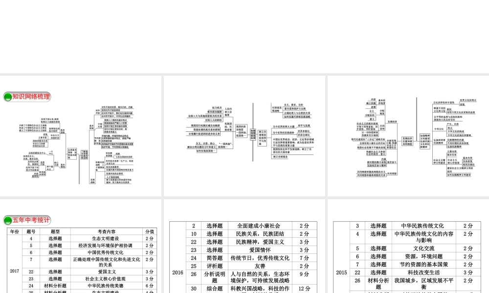 （河北专版）中考政治复习方案 第五单元 知晓国情 报效祖国 第13课时 基本国情 基本路线(对外开放)课件-人教版初中九年级全册政治课件