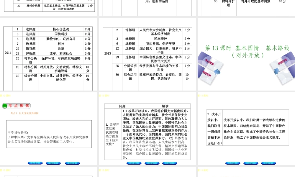 （河北专版）中考政治复习方案 第五单元 知晓国情 报效祖国 第13课时 基本国情 基本路线(对外开放)课件-人教版初中九年级全册政治课件
