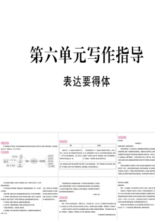 （河北专用）八年级语文上册 第六单元 写作指导 表达要得体习题课件 新人教版-新人教版初中八年级上册语文课件