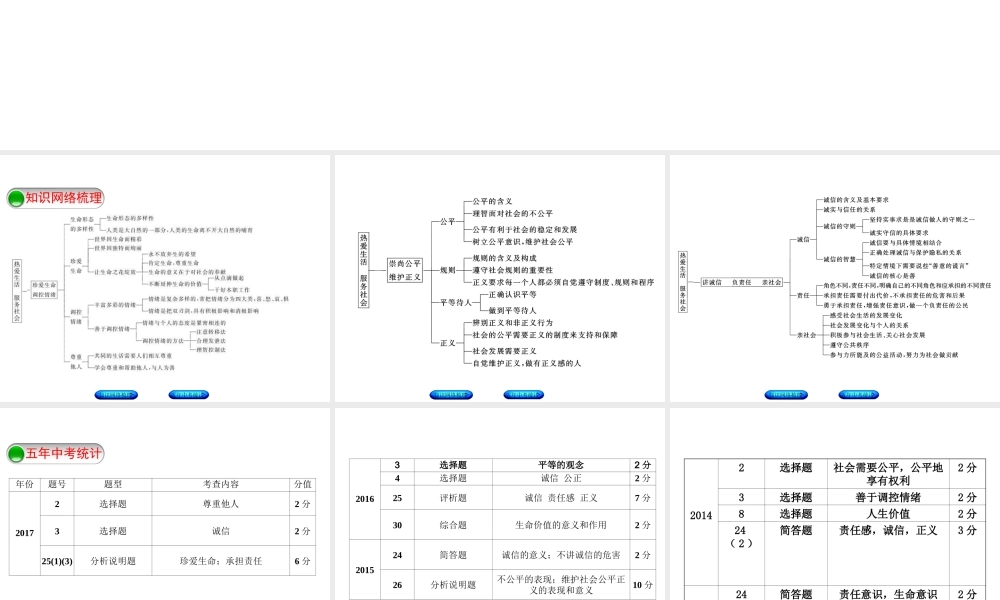 （河北专版）中考政治复习方案 第一单元 热爱生活 适应社会 第1课时 珍爱生命 调控情绪课件-人教版初中九年级全册政治课件