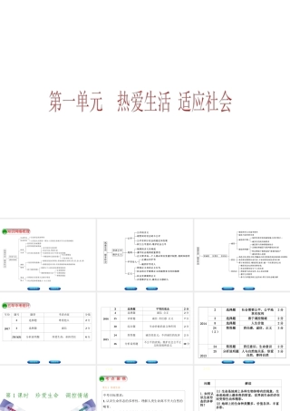 （河北专版）中考政治复习方案 第一单元 热爱生活 适应社会 第1课时 珍爱生命 调控情绪课件-人教版初中九年级全册政治课件
