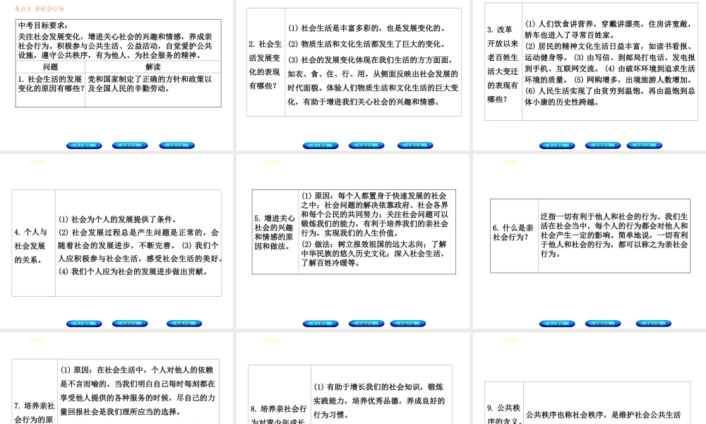 （河北专版）中考政治复习方案 第一单元 热爱生活 适应社会 第3课时 承担责任 服务社会（网络）课件-人教版初中九年级全册政治课件