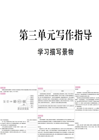 （河北专用）八年级语文上册 第三单元 写作指导 学习描写景物习题课件 新人教版-新人教版初中八年级全册语文课件