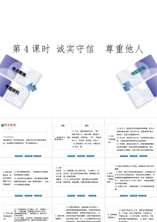 （河北专版）中考政治复习方案 第一单元 热爱生活 适应社会 第4课时 诚实守信 尊重他人课件-人教版初中九年级全册政治课件