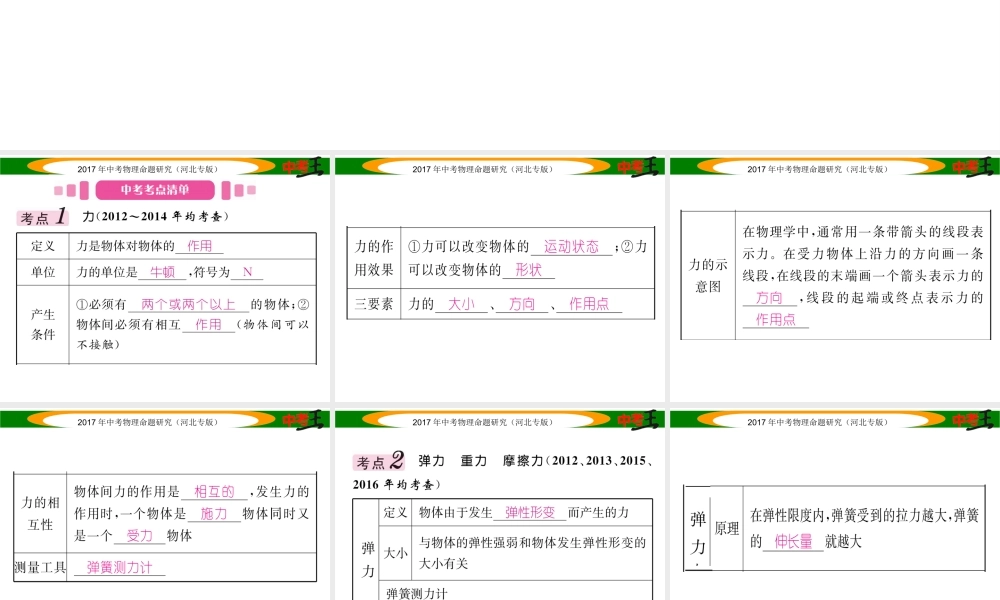 （河北专版）中考物理总复习 第一编 教材知识梳理 第五讲 运动和力 课时2 力 运动和力课件-人教版初中九年级全册物理课件