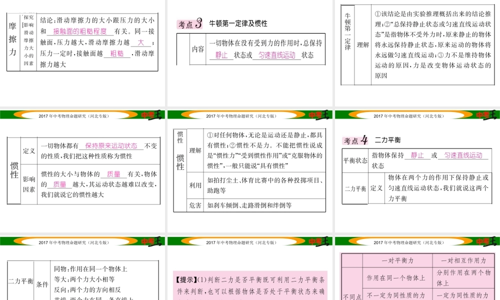 （河北专版）中考物理总复习 第一编 教材知识梳理 第五讲 运动和力 课时2 力 运动和力课件-人教版初中九年级全册物理课件