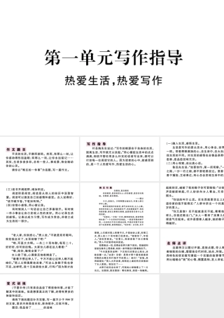 （河北专版）秋七年级语文上册 第一单元 写作指导 热爱生活，热爱写作习题课件 新人教版-新人教版初中七年级上册语文课件