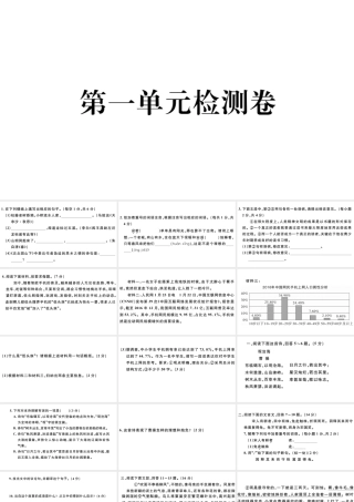 （河北专版）秋七年级语文上册 第一单元检测卷课件 新人教版-新人教版初中七年级上册语文课件