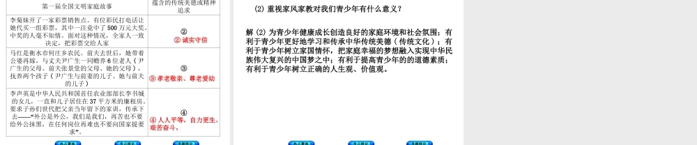 （河北专版）中考政治复习方案 热点专题七 加强道德建设 培育文明风尚课件-人教版初中九年级全册政治课件