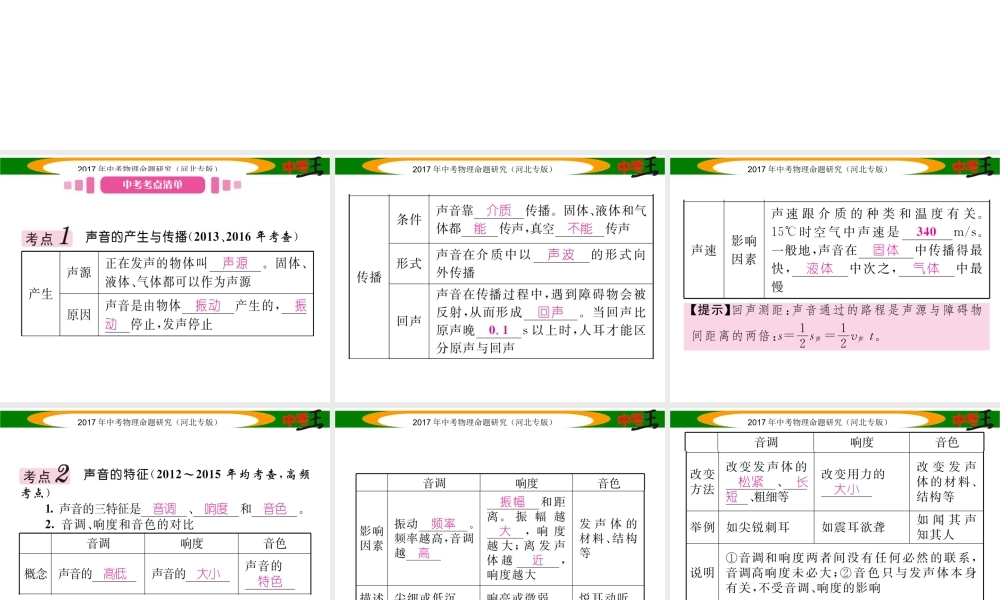 （河北专版）中考物理总复习 第一编 教材知识梳理 第一讲 声现象课件-人教版初中九年级全册物理课件