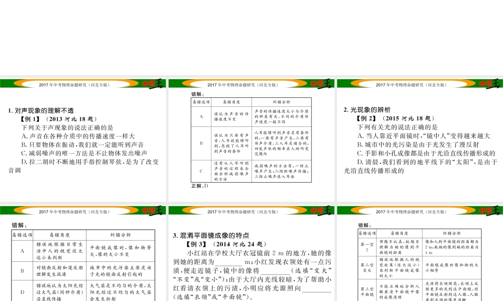 （河北专版）中考物理总复习 附件1 河北中考阅卷组长搜集的18道易错易混点课件-人教版初中九年级全册物理课件