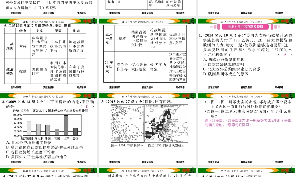 （河北专版）中考历史总复习 教材知识考点速查 模块四 世界现代史 第二十一讲 主要资本主义国家的发展变化课件-人教版初中九年级全册历史课件