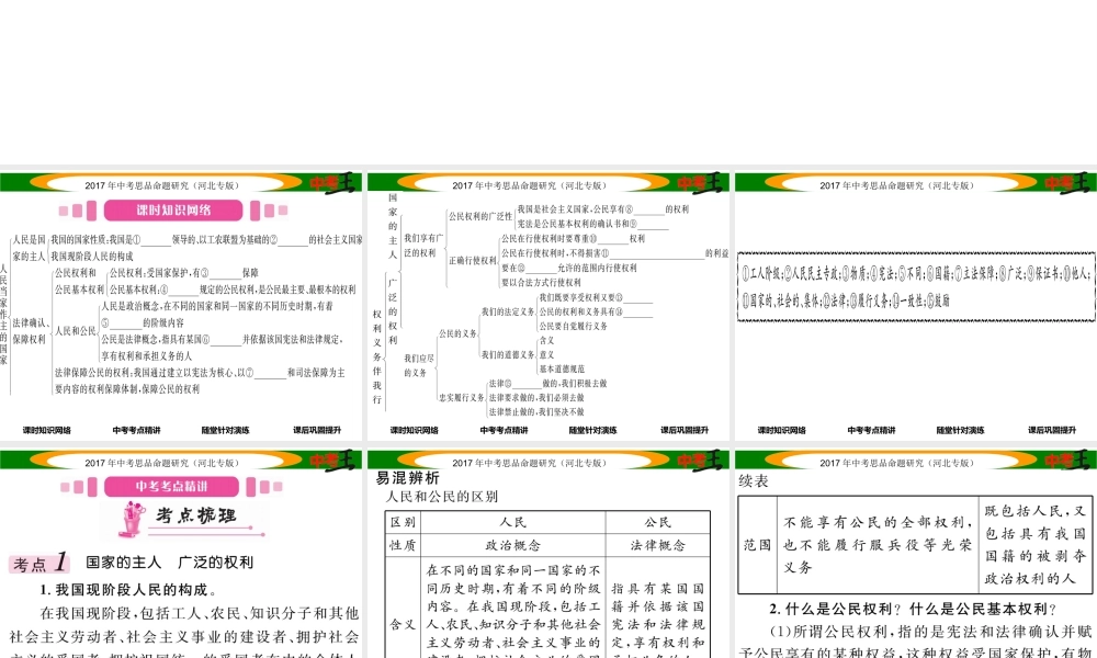 （河北专版）中考政治总复习 考点梳理 第7课时 权利义务伴我行（八下第一、二课）课件-人教版初中九年级全册政治课件