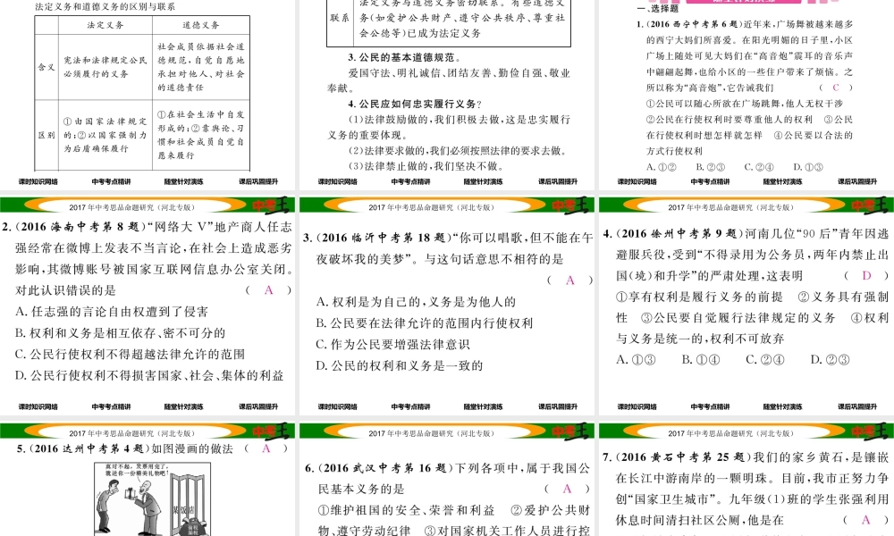 （河北专版）中考政治总复习 考点梳理 第7课时 权利义务伴我行（八下第一、二课）课件-人教版初中九年级全册政治课件