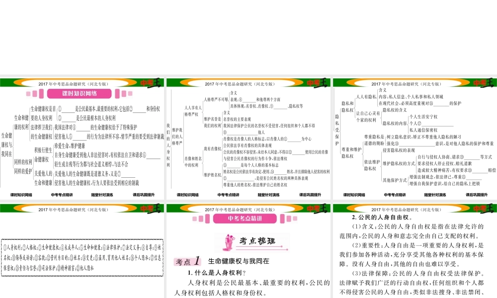 （河北专版）中考政治总复习 考点梳理 第8课时 我们的人生权利（下册第三、四、五课）课件-人教版初中九年级下册政治课件