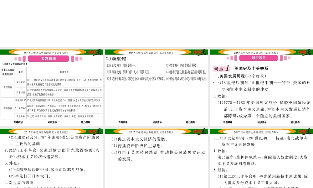 （河北专版）中考历史总复习 热点专题速查 专题九 迅速崛起的世界强国课件-人教版初中九年级全册历史课件