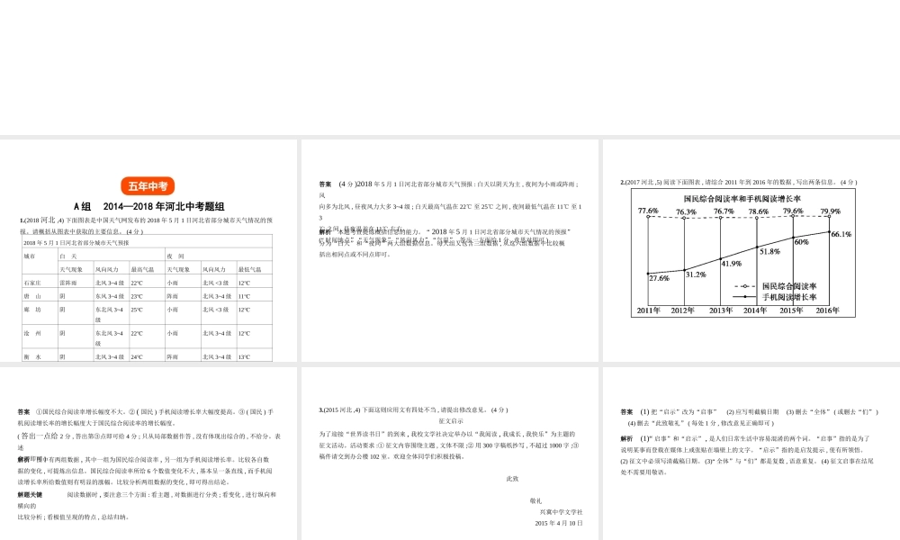 （河北专版）中考语文总复习 第一部分 基础知识积累与运用 专题七 综合性学习（试题部分）课件-人教版初中九年级全册语文课件