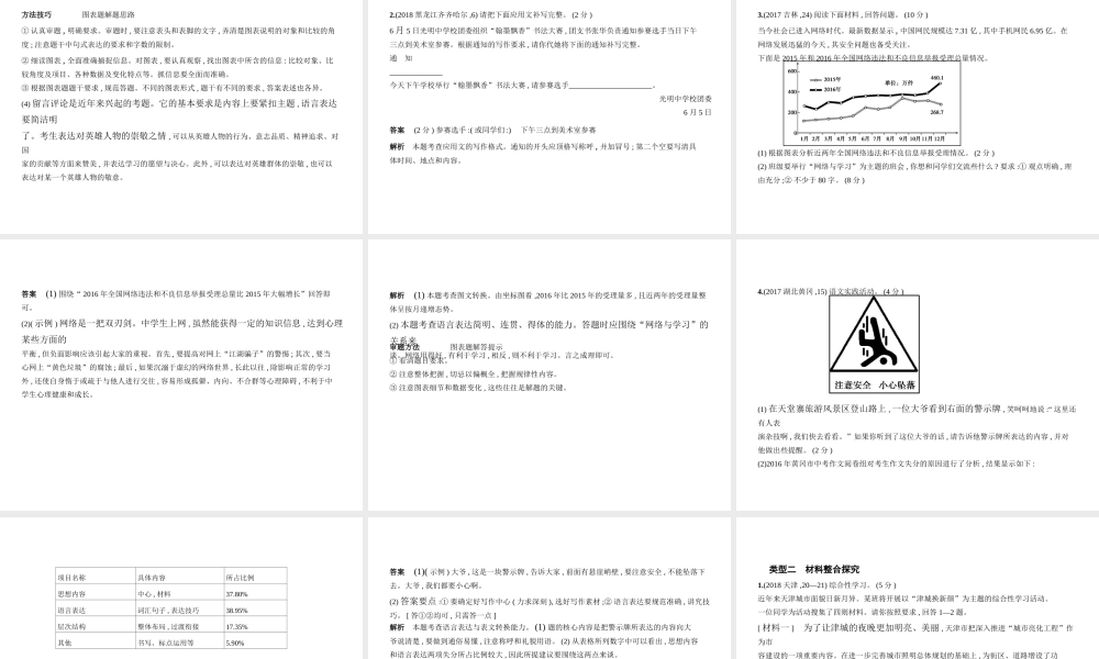 （河北专版）中考语文总复习 第一部分 基础知识积累与运用 专题七 综合性学习（试题部分）课件-人教版初中九年级全册语文课件