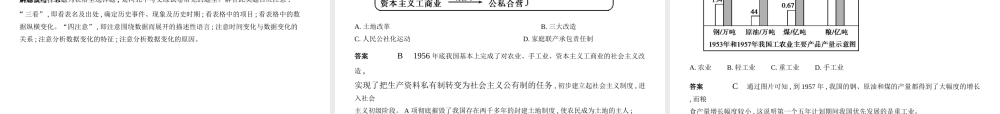 （河北专用）中考历史一轮复习 第八单元 社会主义制度的建立与社会主义建设的探索（试卷部分）课件-人教版初中九年级全册历史课件