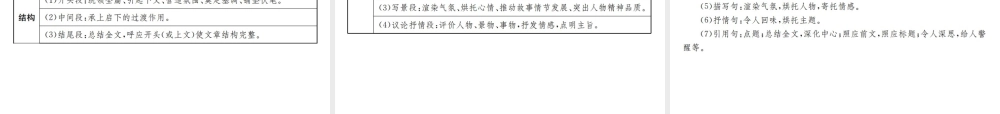 （河北专版）中考语文总复习 三 记叙文阅读课件2-人教版初中九年级全册语文课件