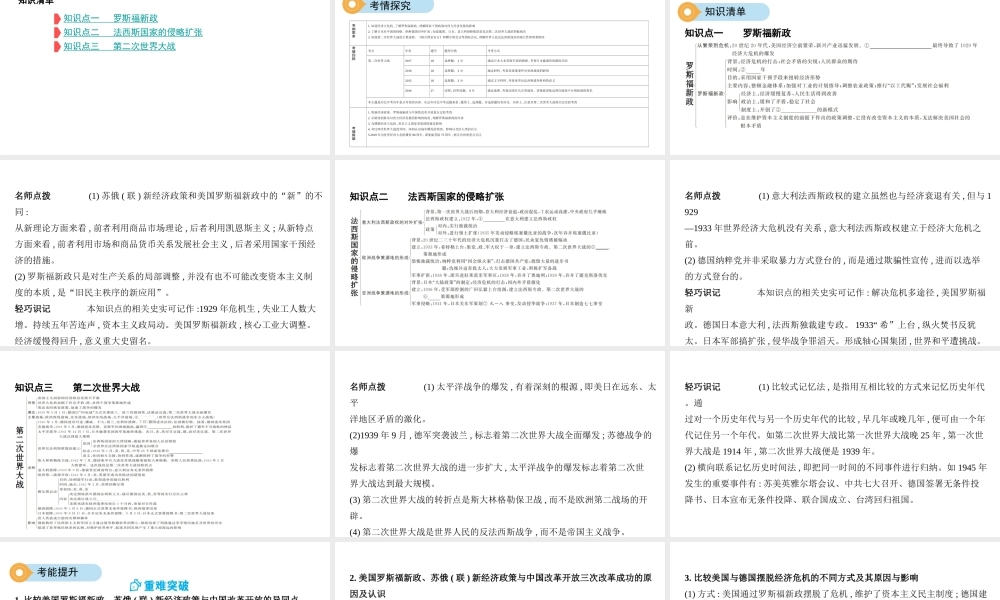（河北专版）中考历史总复习 主题二十 经济大危机和第二次世界大战课件-人教版初中九年级全册历史课件