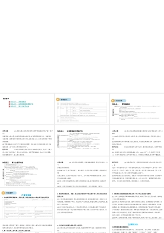 （河北专版）中考历史总复习 主题二十 经济大危机和第二次世界大战课件-人教版初中九年级全册历史课件