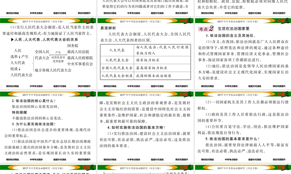 （河北专版）中考政治总复习 考点梳理 第16课时 人民当家作主的法治国家（第六课第一框）课件-人教版初中九年级全册政治课件