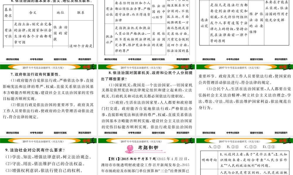 （河北专版）中考政治总复习 考点梳理 第16课时 人民当家作主的法治国家（第六课第一框）课件-人教版初中九年级全册政治课件