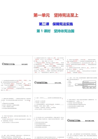 （）八年级道德与法治下册 第一单元 坚持宪法至上 第二课 保障宪法实施 第1框 坚持依宪治国课件 新人教版-新人教版初中八年级下册政治课件