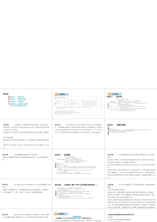（河北专版）中考历史总复习 主题九 中华人民共和国的成立和巩固课件-人教版初中九年级全册历史课件