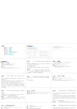 （河北专版）中考历史总复习 主题六 中华民族的抗日战争课件-人教版初中九年级全册历史课件
