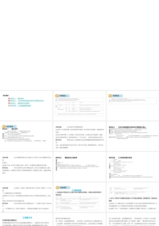 （河北专版）中考历史总复习 主题七 解放战争课件-人教版初中九年级全册历史课件