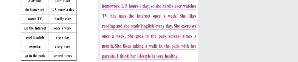 （黄冈专用）秋八年级英语上册 Unit 2 How often do you exercise（第6课时）课件 （新版）人教新目标版-（新版）人教新目标版初中八年级上册英语课件