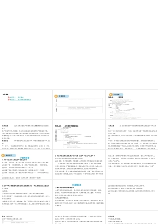 （河北专版）中考历史总复习 主题三 资产阶级民主革命与中华民国的建立课件-人教版初中九年级全册历史课件