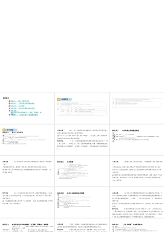 （河北专版）中考历史总复习 主题十 社会主义制度的建立与社会主义建设的探索课件-人教版初中九年级全册历史课件