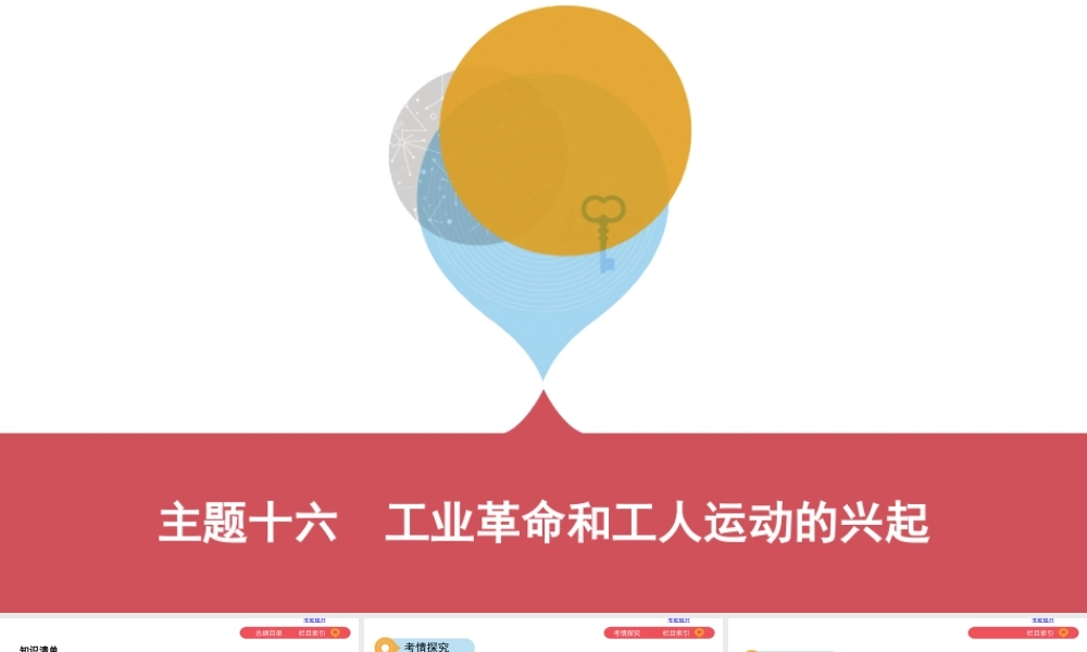 （河北专版）中考历史总复习 主题十六 工业革命和工人运动的兴起课件-人教版初中九年级全册历史课件